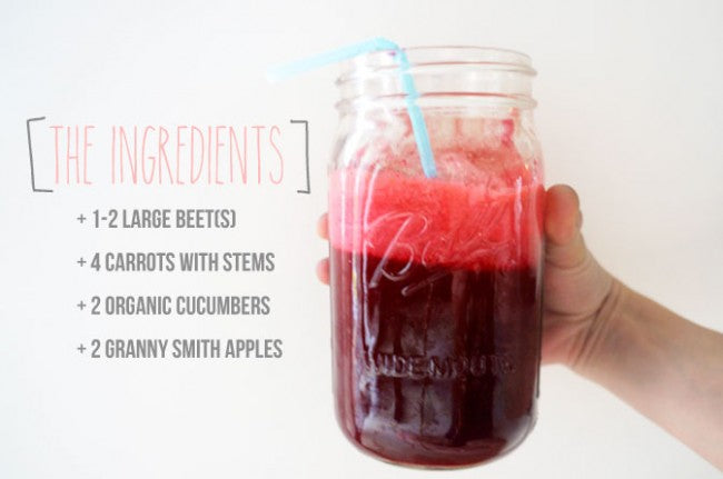 The Weekly Squeeze: Cellulite-be-Gone Juice!!