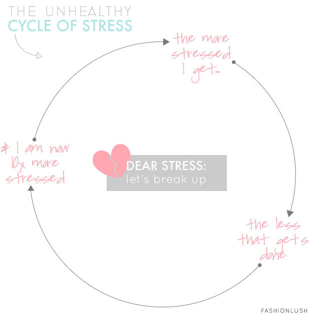Breakdown Stres Dear Stress, Letβs Break Up β Fashionlush