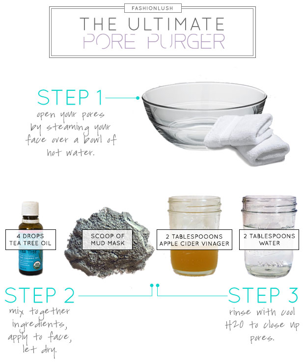 pore purging mask