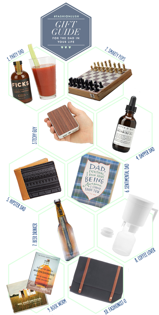 fashionlush, father's day, gift guide, 2014