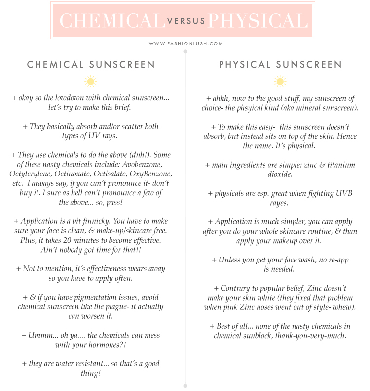 Chemical versus Physical Sunscreen