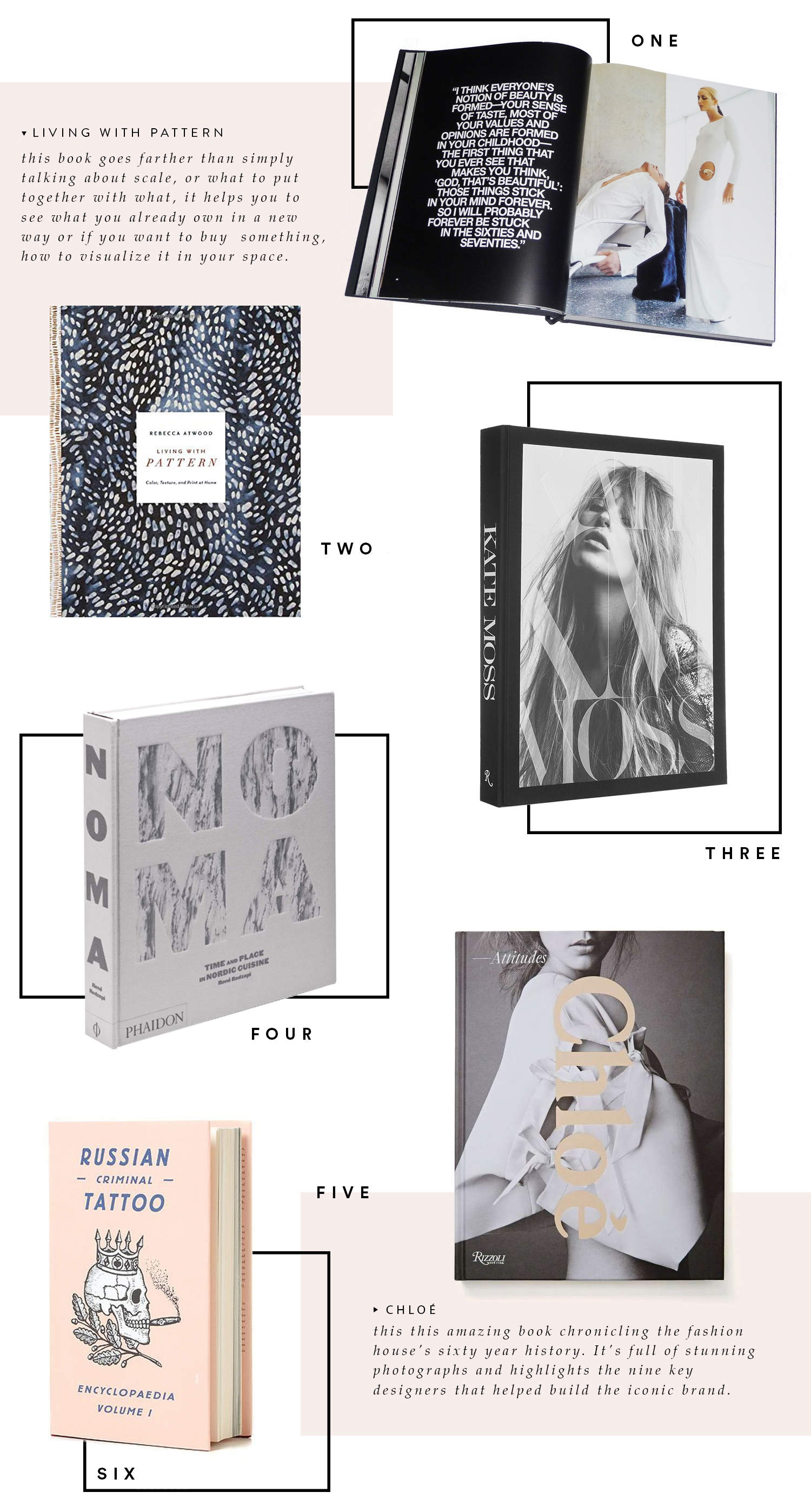 fashionlush, Stylish Coffee Table Books, home decor