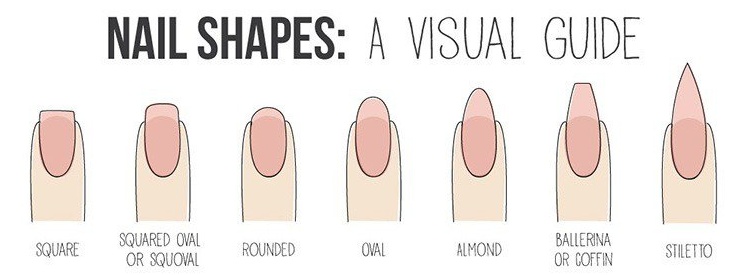 How to Shape Acrylic Nails: A Guide on Acrylic Nail Shapes